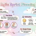 アジャイルスプリント計画:開発チーム向け実践ガイド アジャイルスプリント計画:開発チーム向け実践ガイド