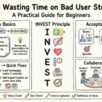 Stop Wasting Time on Bad User Stories: A Practical Tutorial for Beginners