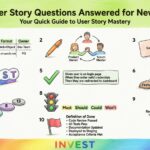 Q&A: Answering the Top 10 Confusing Questions About User Stories for New Agilites