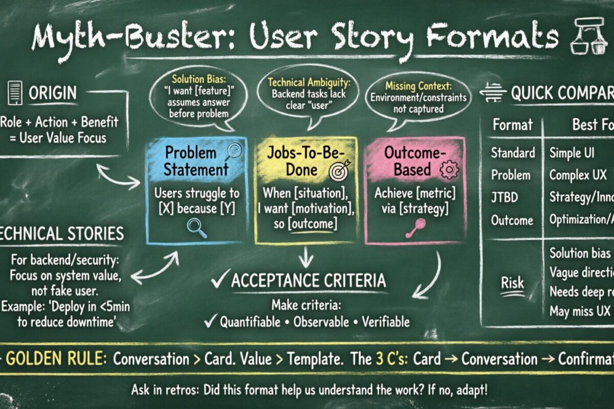 Myth-Buster: Why “As a user, I want…” Is Not Always the Best Way to Start a Story