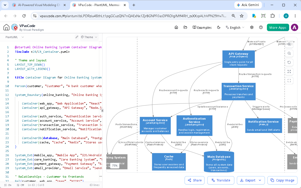 Screenshot of VPasCode, a diagram as code tool, editing a C4 diagram
