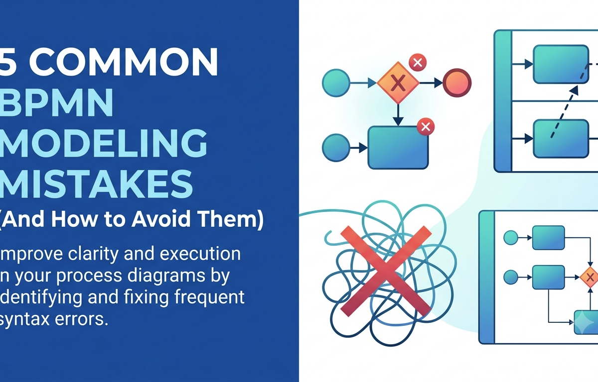 5 Common BPMN Modeling Mistakes (And How to Avoid Them)
