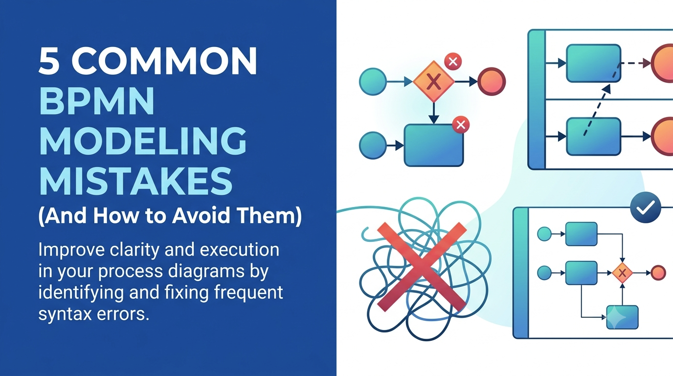 5 Common BPMN Modeling Mistakes (And How to Avoid Them)
