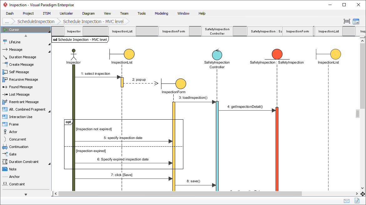 Visual Paradigm MVC Sequence Diagram showing Inspector and Safety Inspection Controller interactions